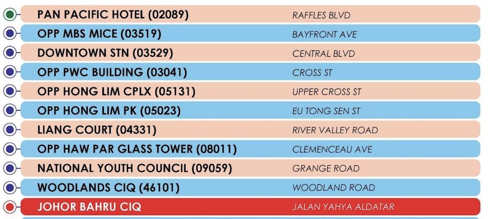 Transtar TS3 Bus Transport From Pan Pacific Hotel To JB Route